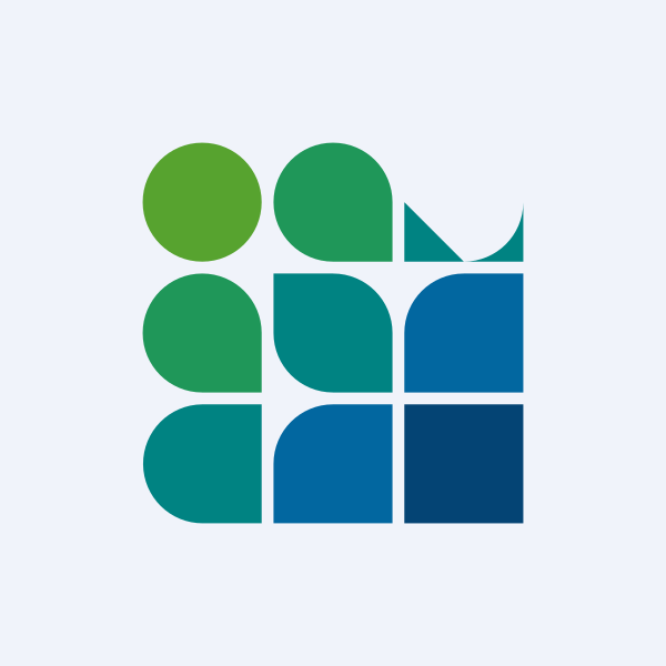 Birla Group
